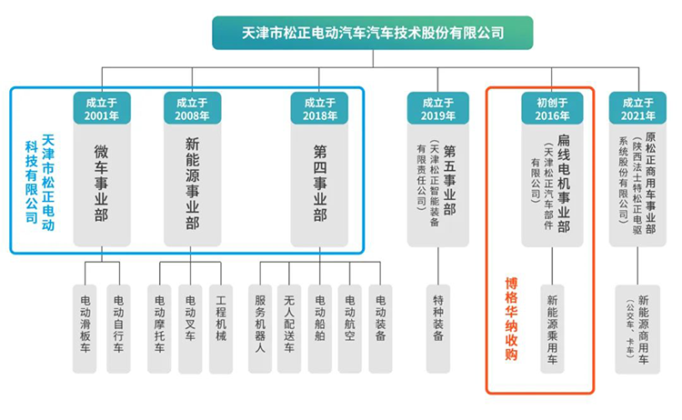 未标题-1.png