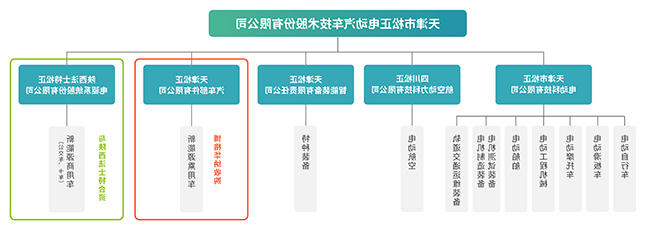 十大赌博靠谱网络平台
